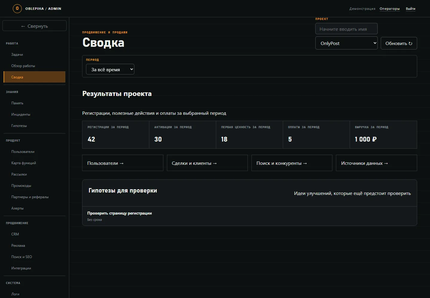 Интерфейс Admin Облепихи на демонстрационных данных